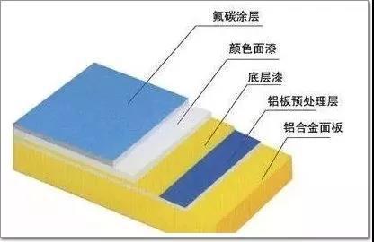 电泳涂装技术推广：革新涂装行业，提升企业竞争力